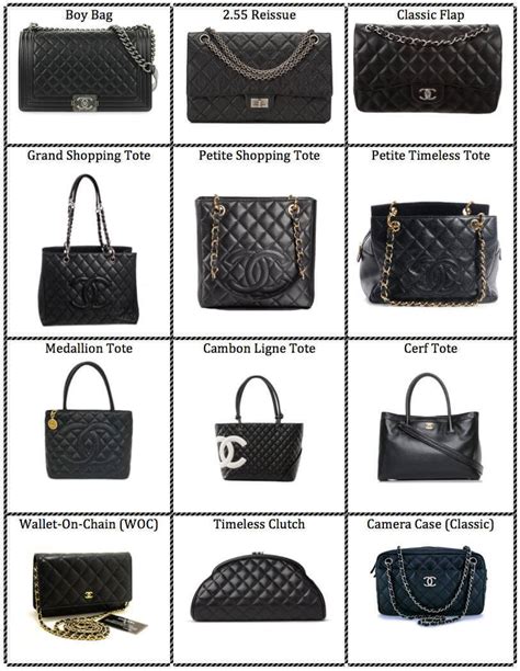 chanel design bag|types of Chanel bags.